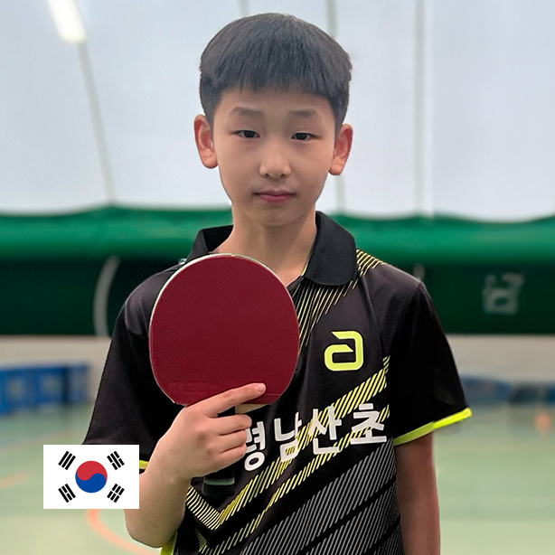 androp Proteam Yeongjun Ma